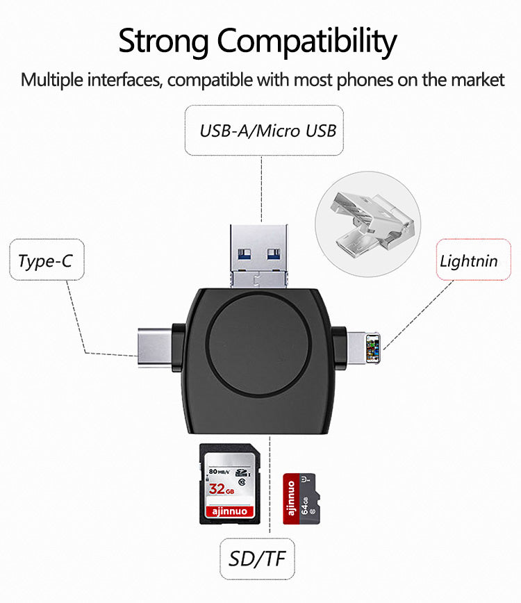 4 in 1 Card Reader Type C Micro USB iPhone Adapter