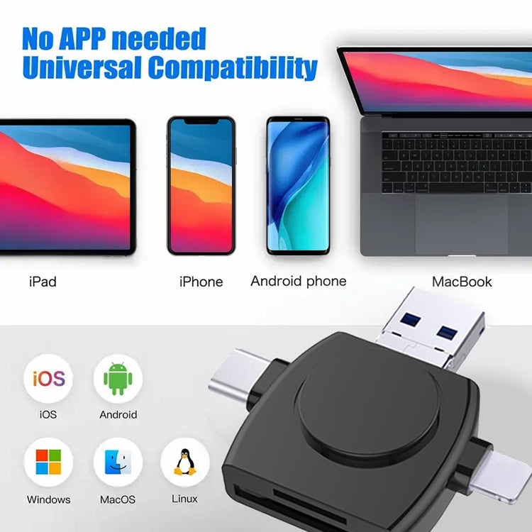 4 in 1 Card Reader Type C Micro USB iPhone Adapter